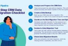 CRM migration