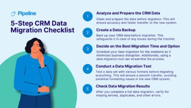 CRM migration