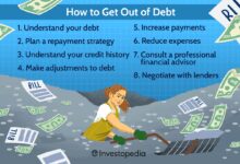 debt collection CRM